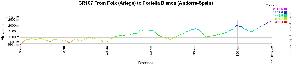 GR107 Hiking from Foix (Ariege) to Portella Blanca (Andorra-Spain) 2