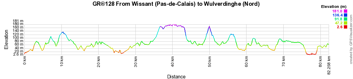 GR128 Hiking from Wissant (Pas-de-Calais) to Wulverdinghe (Nord) 2