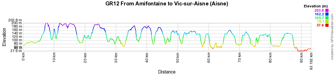 GR12 Walking from Amifontaine to Vic-sur-Aisne (Aisne) 2