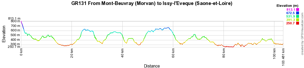 Gr 131 Hiking From Mont Beuvray Morvan To Issy L Eveque Saone Et Loire