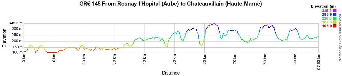 GR145 Via Francigena. Hiking from Rosnay-l'Hopital (Aube) to Chateauvillain (Haute-Marne) 2