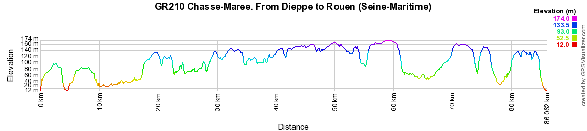 GR210 Hiking from Dieppe to Rouen (Seine-Maritime) 2