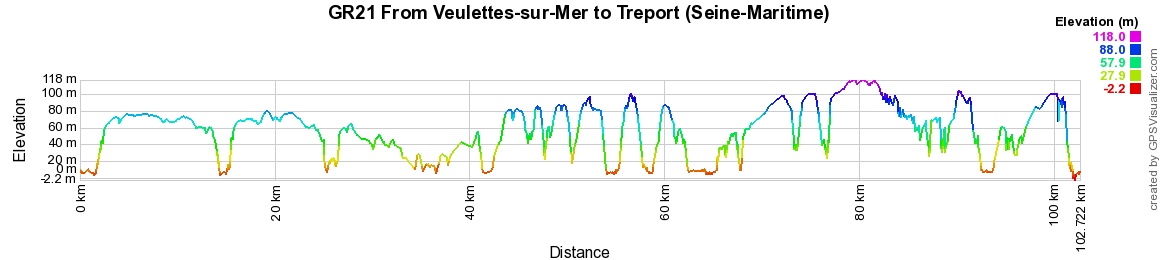 GR21 Walking from Veulettes-sur-Mer to Le Treport (Seine-Maritime) 2