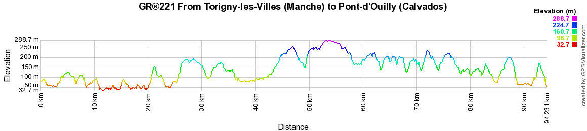 GR221 Walking from Torigny-les-Villes (Manche) to Pont-d'Ouilly (Calvados) 2