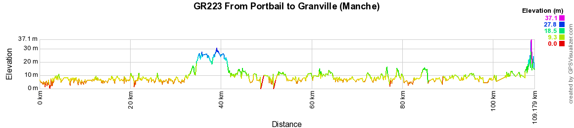 GR223 Walking from Portbail to Granville (Manche) 2