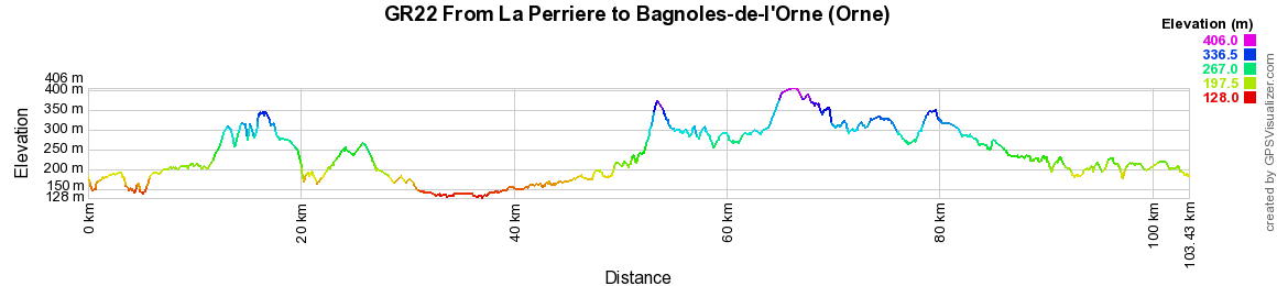 GR22 Walking from La Perriere to Bagnoles-de-l'Orne (Orne) 2