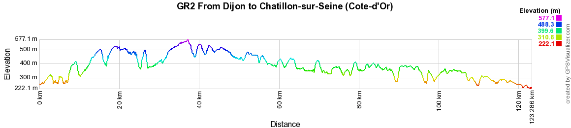GR2 Walking from Dijon to Chatillon-sur-Seine (Cote-d'Or) 2