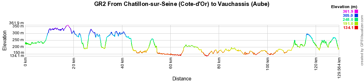 GR2 Walking from Chatillon-sur-Seine (Cote-d'Or) to Vauchassis (Aube) 2