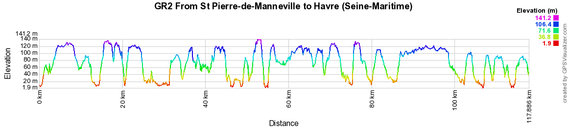 GR2 Walking from St Pierre-de-Manneville to Le Havre (Seine-Maritime) 2