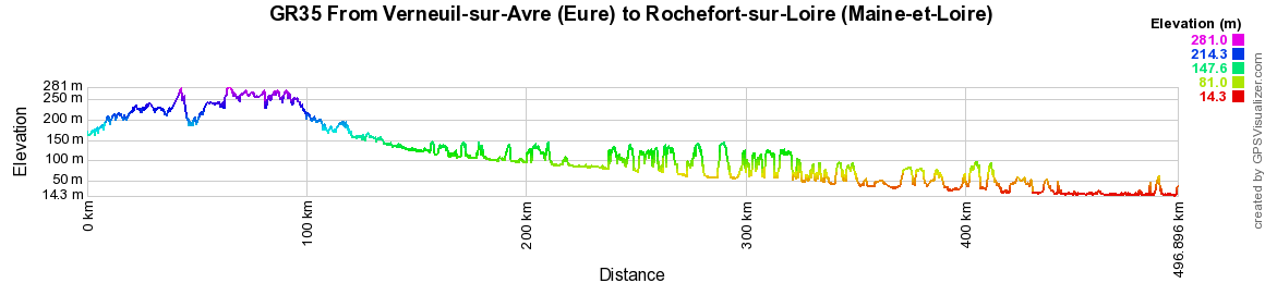 GR35 Hiking from Verneuil d'Avre et d'Iton (Eure) to Rochefort-sur-Loire (Maine-et-Loire) 2