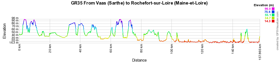 GR35 Walking from Vaas (Sarthe) to Rochefort-sur-Loire (Maine-et-Loire) 2