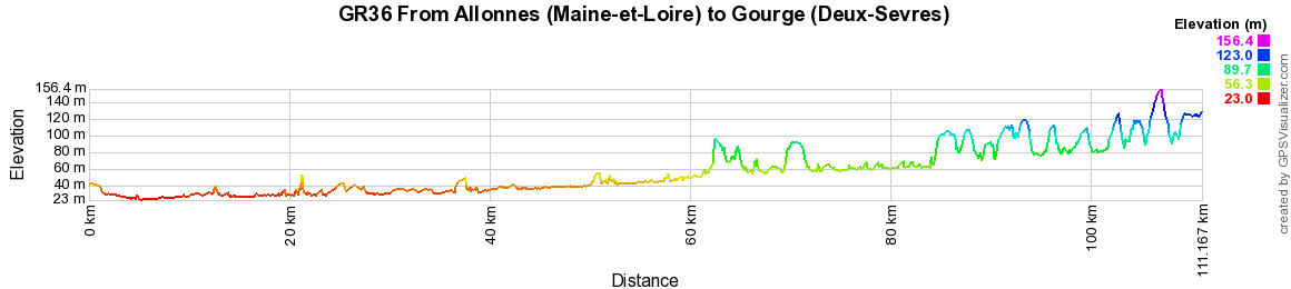 GR36 Hiking from Allonnes (Maine-et-Loire) to Gourge (Deux-Sevres) 2
