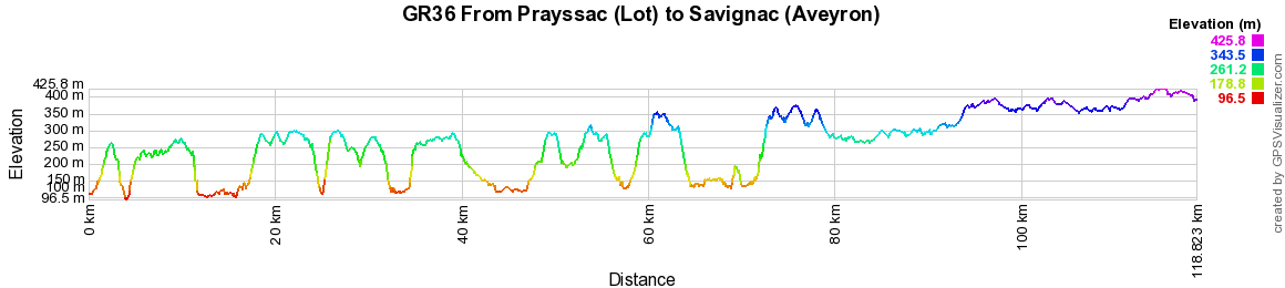 GR36 Hiking from Prayssac (Lot) to Savignac (Aveyron) 2