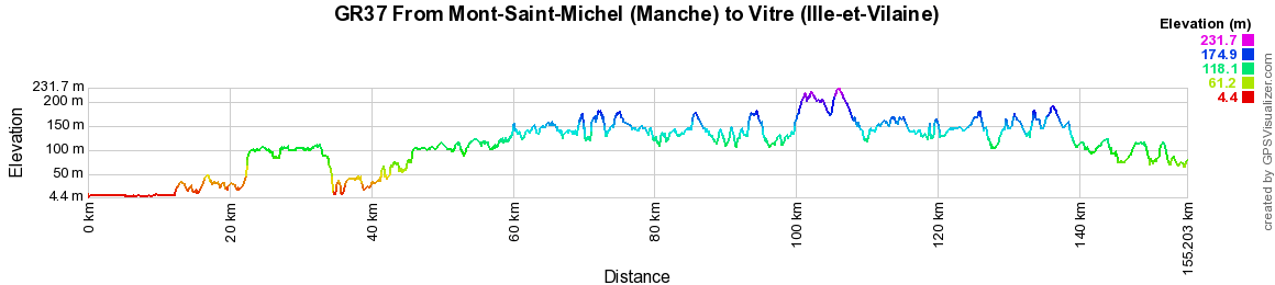 GR37 Hiking from Mont-Saint-Michel (Manche) to Vitre (Ille-et-Vilaine) 2