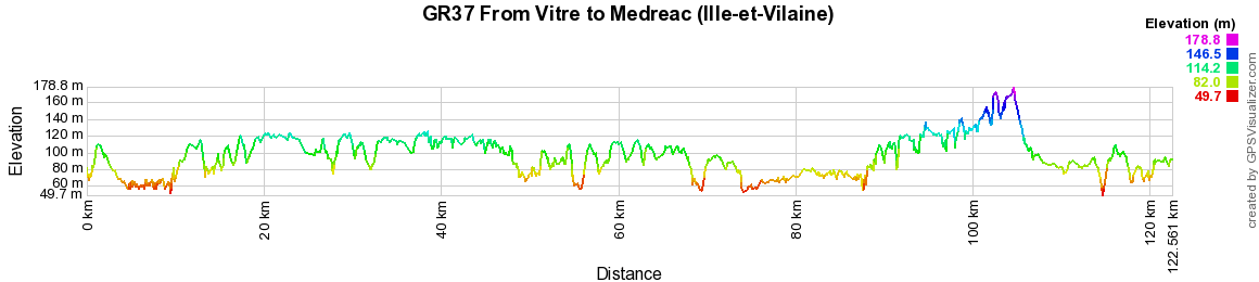 GR37 Hiking from Vitre to Medreac (Ille-et-Vilaine) 2