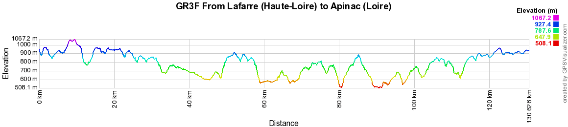 GR3F Hiking from Lafarre (Haute-Loire) to Apinac (Loire) 2
