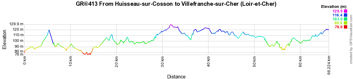 GR413 Hiking from Huisseau-sur-Cosson to Villefranche-sur-Cher (Loir-et-Cher) 2