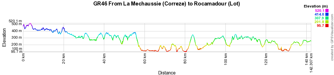 GR46 From La Mechaussie (Correze) to Rocamadour (Lot) 2