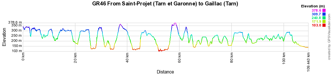 GR46 Hiking from Saint-Projet (Tarn-et-Garonne) to Gaillac (Tarn) 2