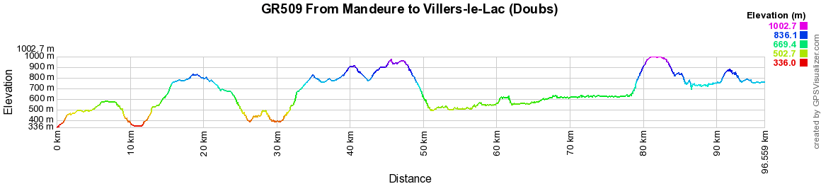 GR509 Hiking from Mandeure to Villers-le-Lac (Doubs) 2