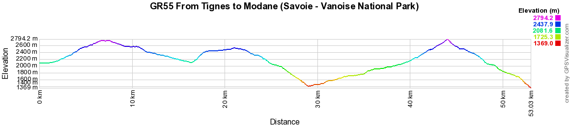 GR55 Hiking from Tignes to Modane (Savoie - National Park of Vanoise) 2