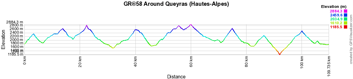GR58 Hiking on the Tour of Queyras (Hautes-Alpes) 2