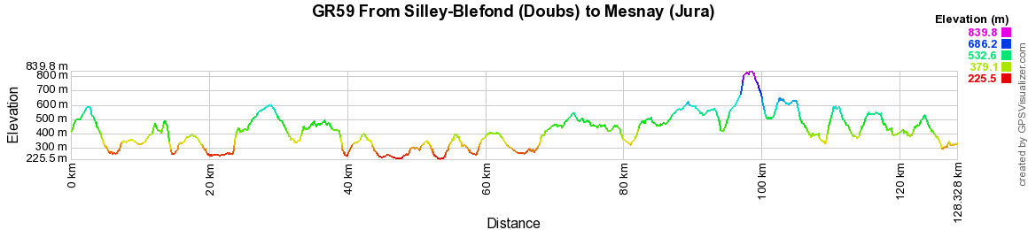 Gr 59 Hiking From Silley Blefond Doubs To Mesnay Jura