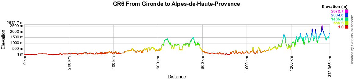 GR6 Hiking from Gironde to Alpes-de-Haute-Provence 2