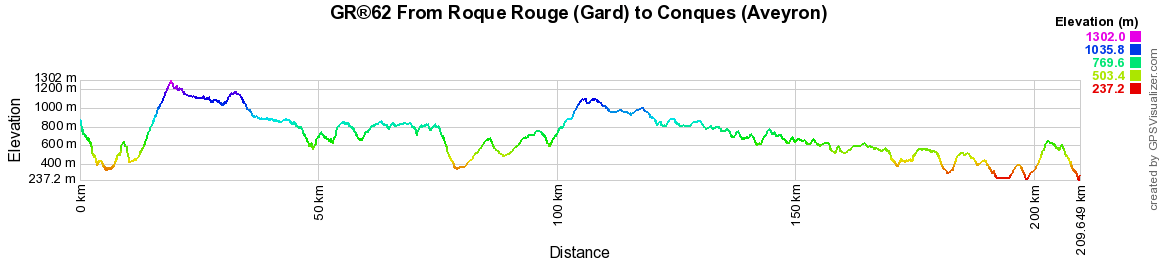 GR62 Hiking from Roque Rouge (Gard) to Conques (Aveyron) 2