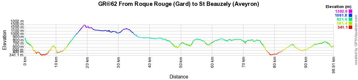 GR62 Hiking from Roque Rouge (Gard) to St Beauzely (Aveyron) 2