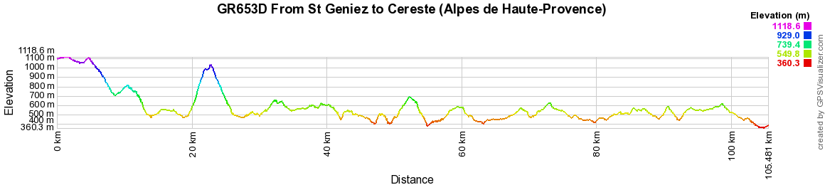 GR653D Hiking from St Geniez to Cereste (Alpes de Haute-Provence) 2