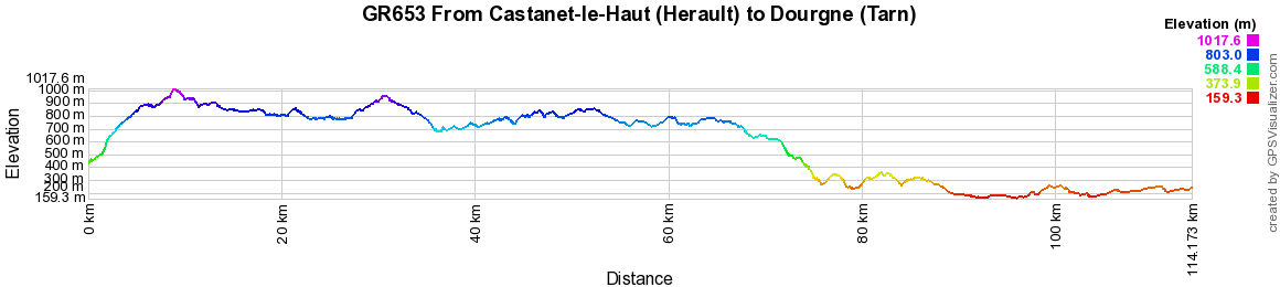 GR653 Hiking from Castanet-le-Haut (Herault) to Dourgne (Tarn) 2