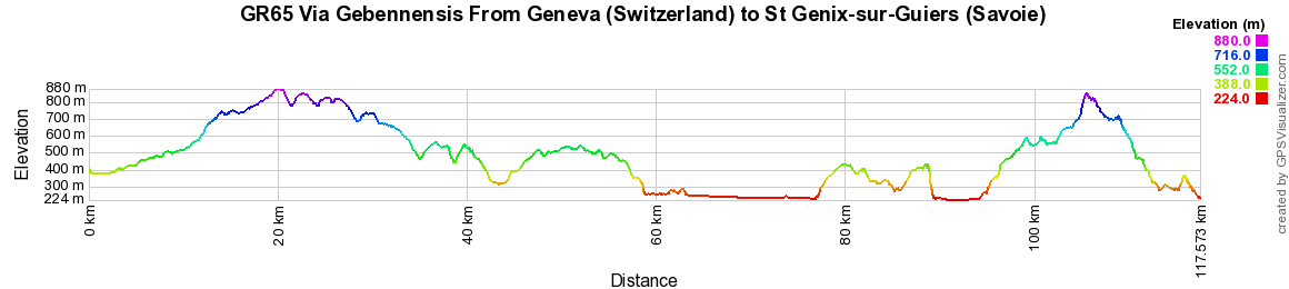 Elevation GR®65 Hiking from Geneva (Switzerland) to St Genix-sur-Guiers (Savoie)