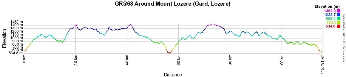 GR68 Hiking around the Mount Lozere 2