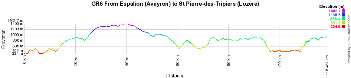 GR6 Hiking from Espalion (Aveyron) to St Pierre-des-Tripiers (Lozere) 2