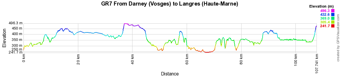 GR7 Hiking from Darney (Vosges) to Langres (Haute-Marne) 2