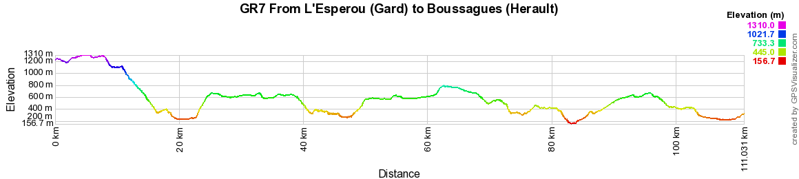 GR7 Hiking from L'Esperou (Gard) to Boussagues (Herault) 2