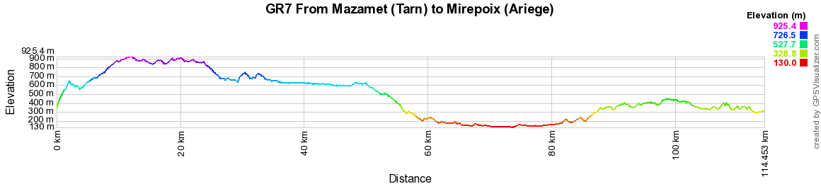 GR7 Hiking from Mazamet (Tarn) to Mirepoix (Ariege) 2