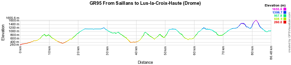 GR95 Hiking from Saillans to Lus-la-Croix-Haute (Drome) 2