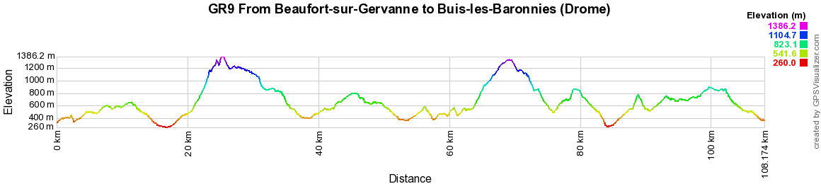 GR9 Hiking from Beaufort-sur-Gervanne to Buis-les-Baronnies (Drome) 2