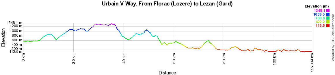 Urbain V Way. From Florac (Lozere) to Lezan (Gard) 2