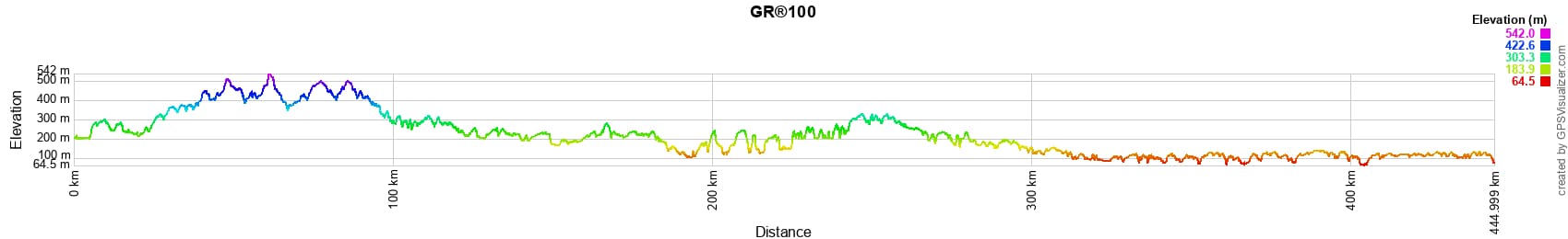 GR100 Hiking The Hundred Years' War Paths 2