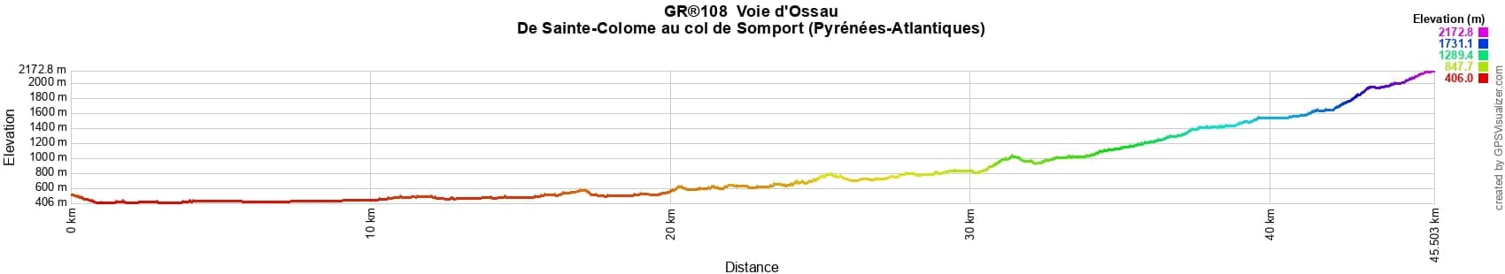 GR®108 Ossau Way Hiking from Sainte-Colome to Somport Pass (Pyrenees-Atlantiques) 2