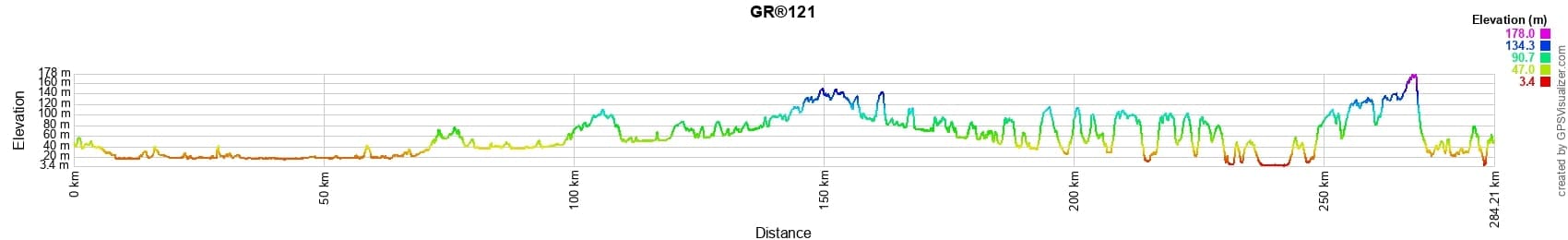 GR121 Walking from Bon-Secours (Belgium) to Equihen-Beach (Pas-de-Calais) 2