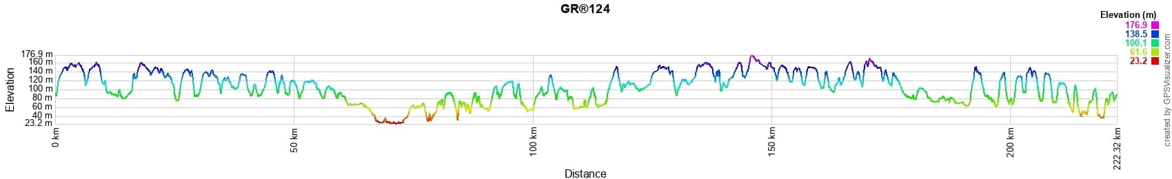 GR124 Randonnée de Rebreuviette (Pas-de-Calais) à Cires-lès-Mello (Oise) 2
