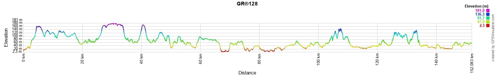 GR128 Hiking from Wissant (Pas-de-Calais) to Bailleul (Nord) 2