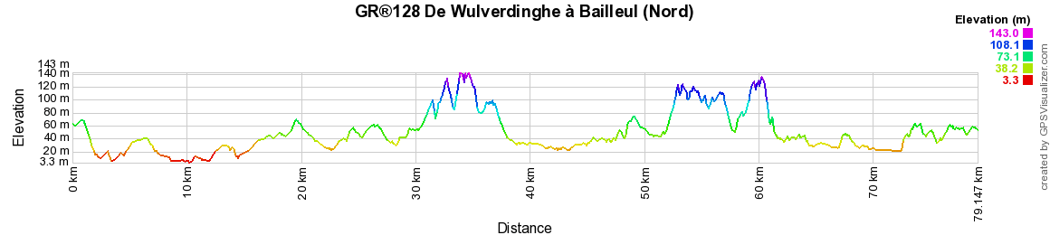 GR®128 Randonnée de Wulverdinghe à Bailleul (Nord) 2