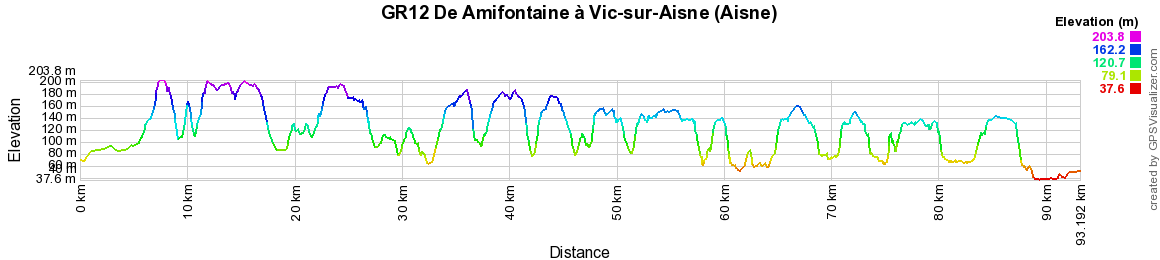 GR12 Randonnée de Amifontaine à Vic-sur-Aisne (Aisne) 2