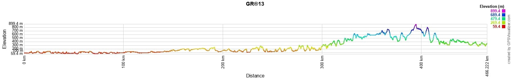 GR13 Randonnée du Gâtinais (Seine-et-Marne) au Morvan (Saône-et-Loire) 2