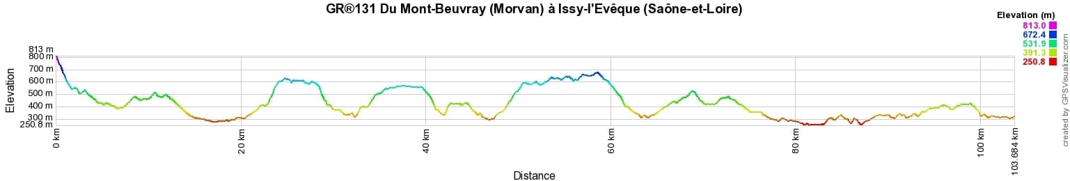 GR131 Randonnée de Mont-Beuvray (Morvan) à Issy-l'Evêque (Saône-et-Loire) 2